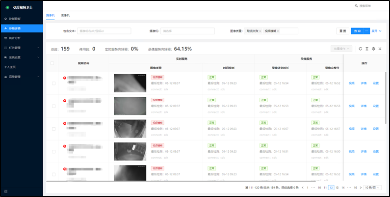 某监管场所视频智能诊断项目(图2) 某监管场所视频智能诊断项目(图2)
