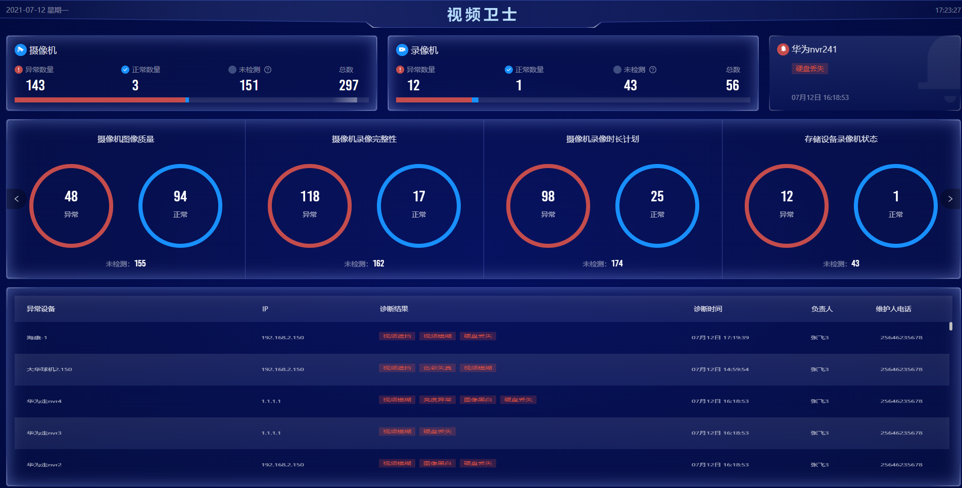 新！环境保护条例要求安装监控并保障正常运行(图3)